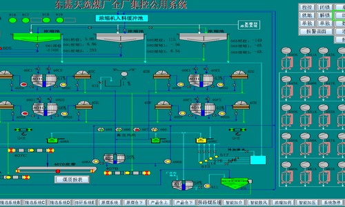 鄂尔多斯及朔州选煤厂智能化改造项目