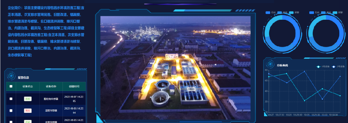 综合能源管理平台