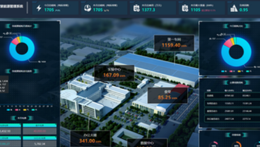 综合能源管理平台